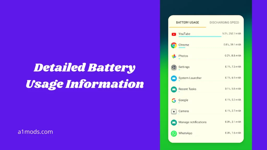 Accu​Battery Pro APK